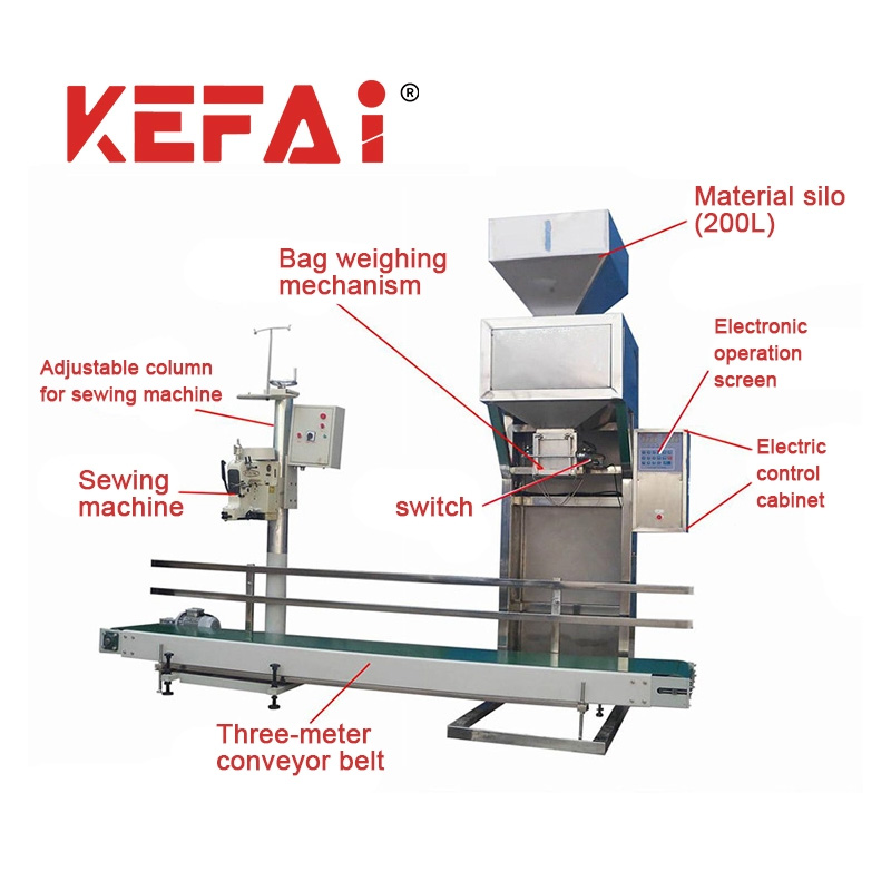 Детали за машина за пакување цемент KEFAI