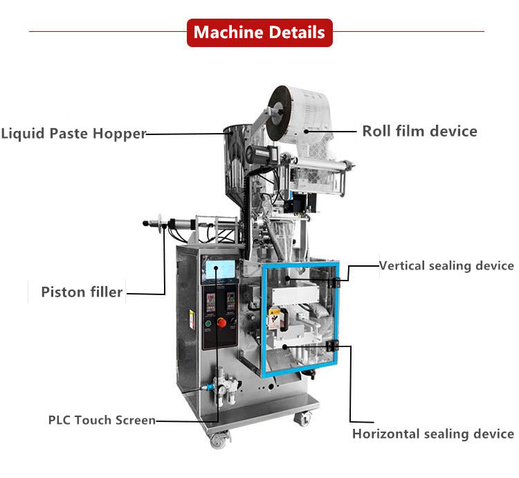 Детали за машината за пакување течност кефаи